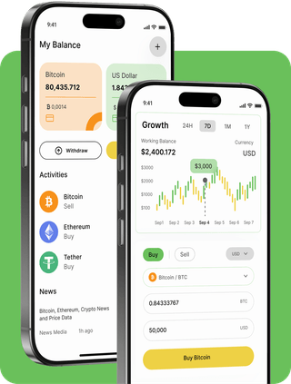Luce Capivale schermata della piattaforma di trading con informazioni di mercato in diretta