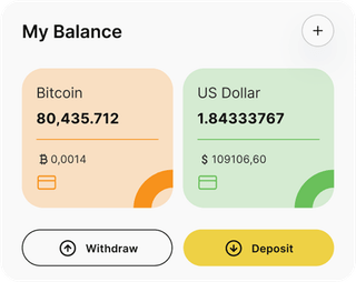 Soluzione di trading automatizzato: veduta d'insieme della dashboard di Luce Capivale
